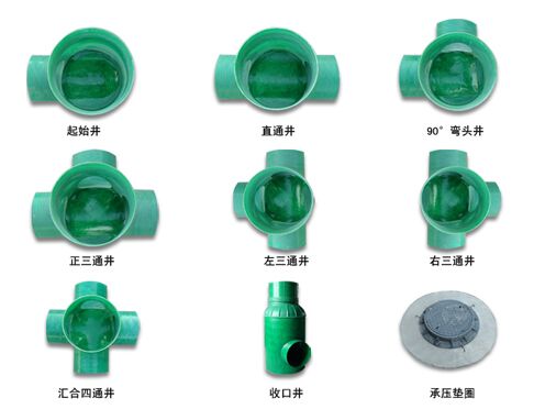 玻璃鋼檢查井規(guī)格尺寸